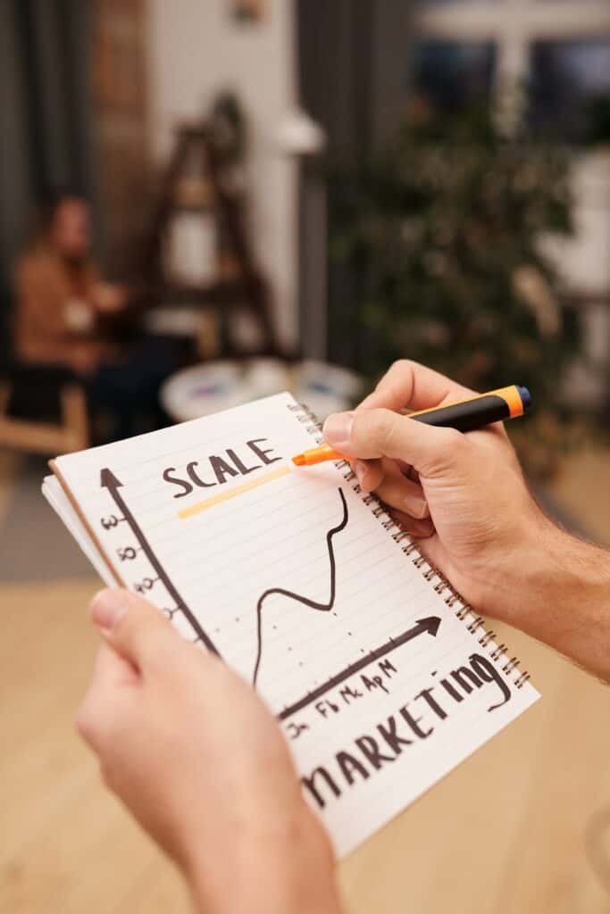 scaling your business